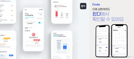 대출 플랫폼 핀테크 기업인 핀다와 알다가 마이데이터 서비스를 출시했다. 각사 제공